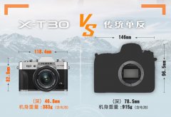富士/FUJIFILM X-T30 II/XT30 II 微